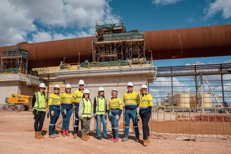 Lynas Rare Earths