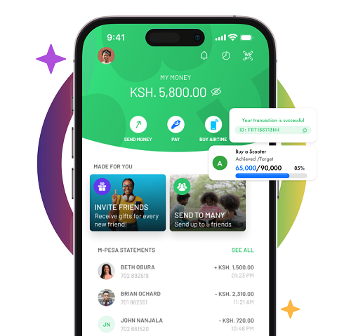 m-pesa inclusion des jeunes