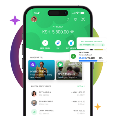 m-pesa inclusion des jeunes